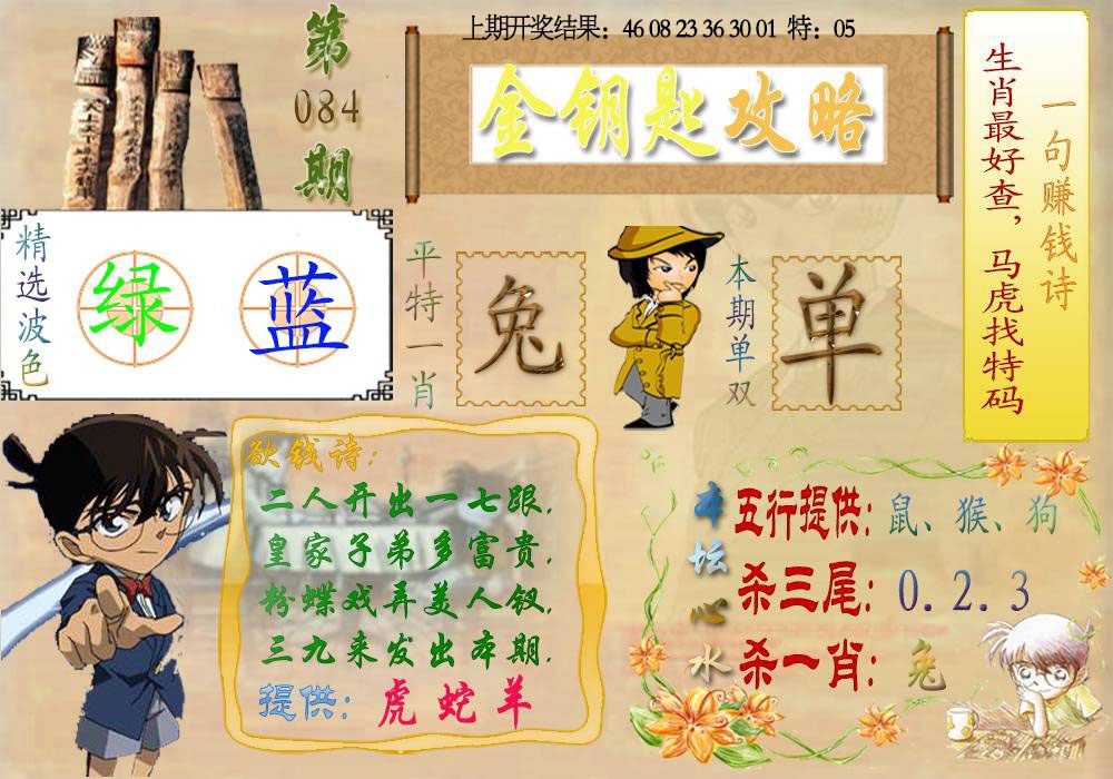 084期《金钥匙攻略》[图]